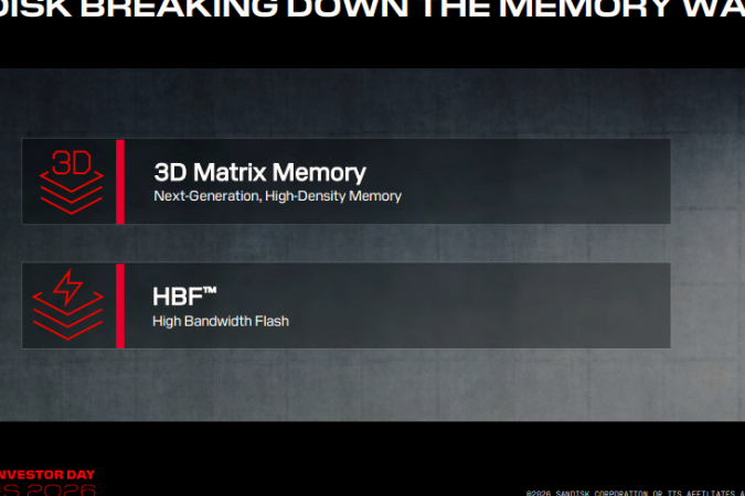 AI推理时代,闪迪HBF和3D Matrix Memory两大创新技术突破存储墙