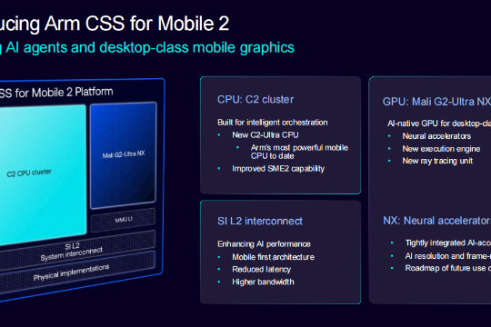 CPU跑30亿参数轻量化模型、GPU带神经加速器,Arm CSS for Mobile 2全面跃升