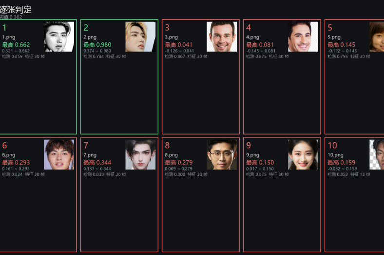 2026 华秋杯 AI 开源硬件创新设计大赛:4.人脸识别实战检验