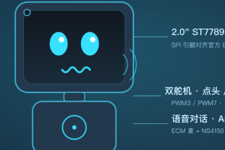 T5-DeskBot 桌面 AI 情绪机器人封面